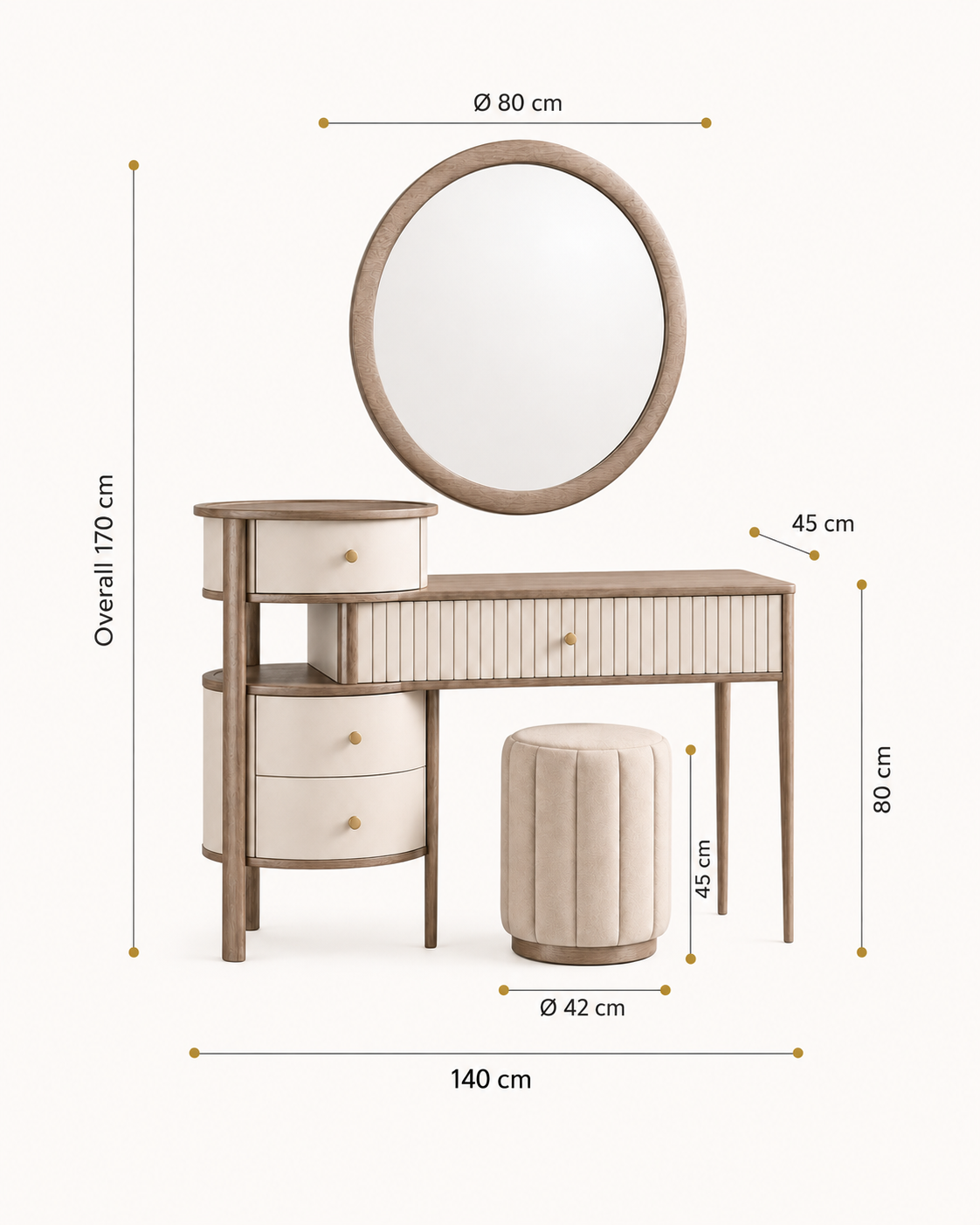 Serena – Sculpted Vanity Set
